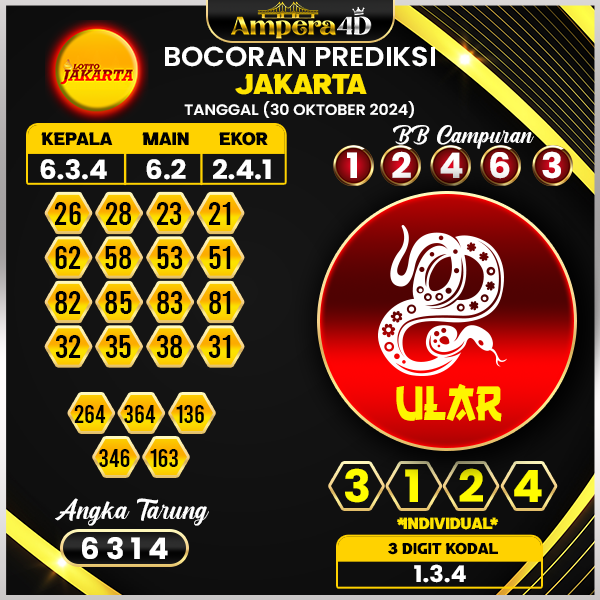 Prediksi togel jakarta 30 oktober