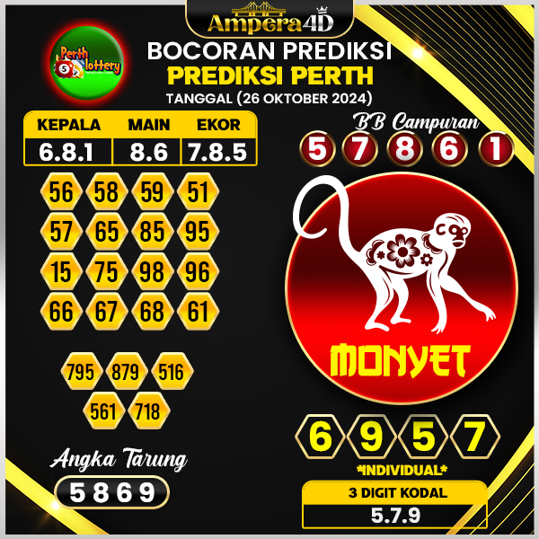 prediksi togel perth 26 oktober