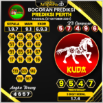 Prediksi togel perth 27 oktober