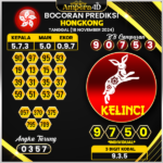 prediksi togel hongkong 18 november