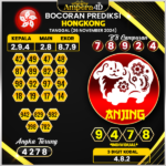 prediksi togel hongkong 26 november