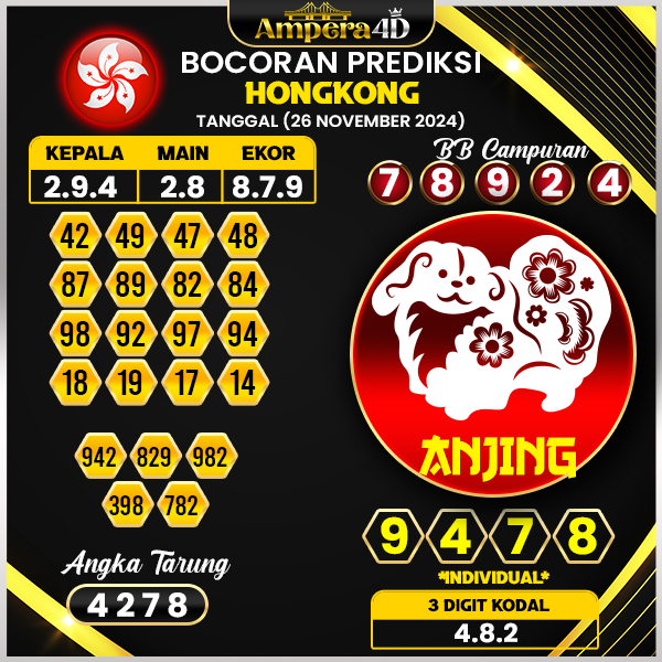 prediksi togel hongkong 26 november