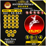 prediksi togel okada 23 november