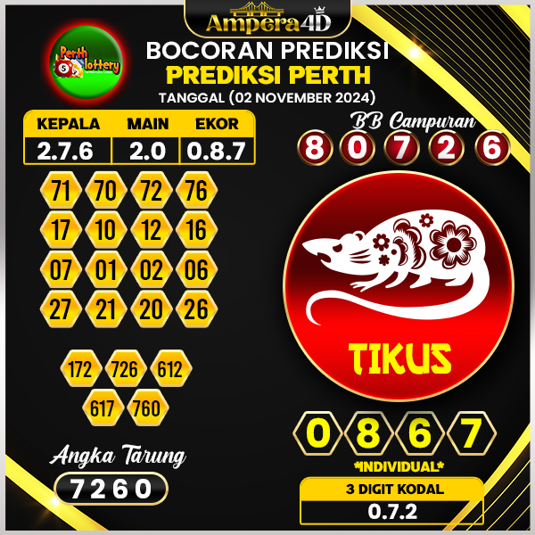 prediksi togel perth 02 november