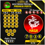 Prediksi togel perth 06 november