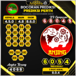 prediksi togel perth 08 november