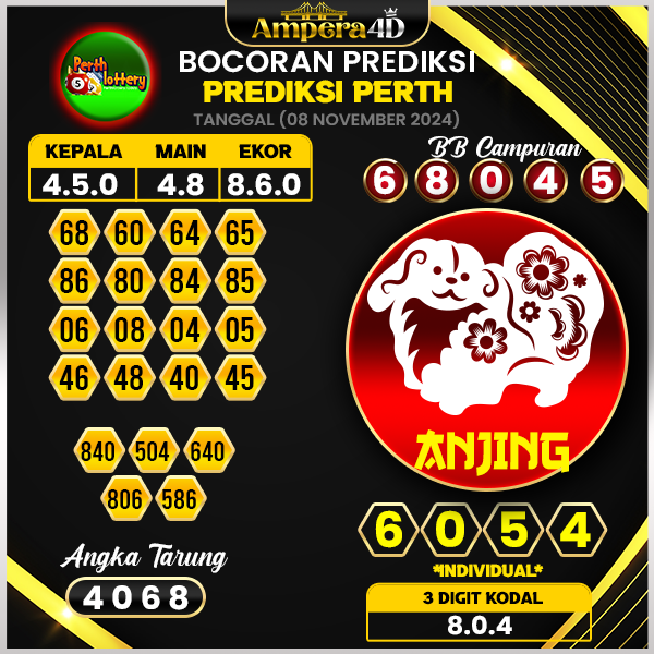 prediksi togel perth 08 november