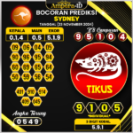 prediksi togel sydney 23 november