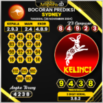 prediksi togel sydney 26 november