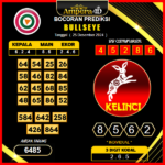 prediksi togel Bulleye 24 desember