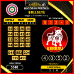 prediksi togel Bulleye 26 desember