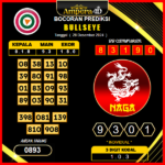 Prediksi-Togel-Bulleye-28-Desember
