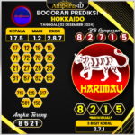 prediksi togel hokkaido 02 desember