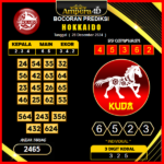 Prediksi-Togel-Hokkaido-28-Desember