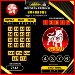 prediksi togel Hongkong 23 desember