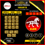 prediksi togel Jakarta 24 desember