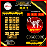 prediksi togel jakarta 25 desember