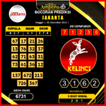 prediksi togel jakarta 26 desember