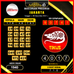 Prediksi-Togel-Jakarta-28-Desember