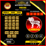prediksi togel okada 10 desember