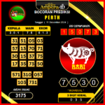 prediksi togel perth 11 desember