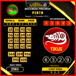 prediksi togel perth 12 desember