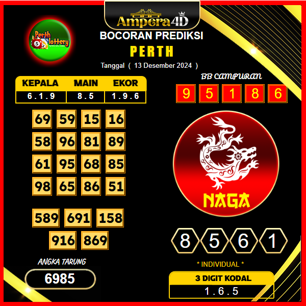 prediksi togel perth 13 desember