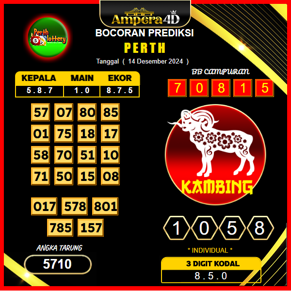 prediksi togel perth 14 desember