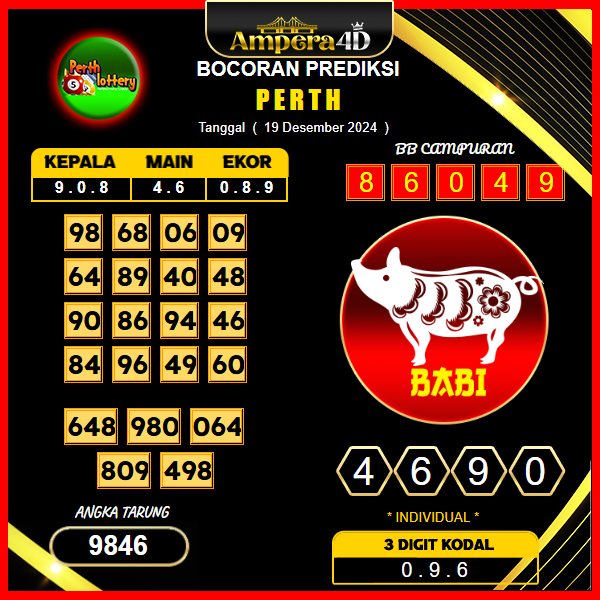 prediksi togel perth 19 desember