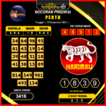 prediksi togel Perth 24 desember