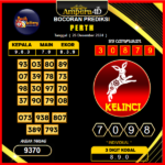 prediksi togel perth 26 desember