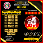 Prediksi-Togel-Bulleye-30-Desember