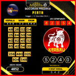 Prediksi-Togel-Perth-31-Desember
