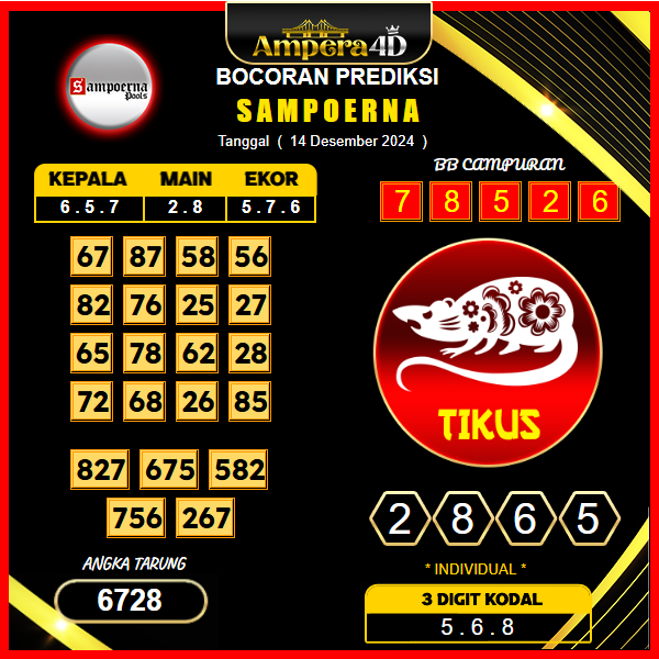 prediksi togel sampoerna 14 desember