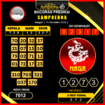 prediksi togel sampoerna 16 desember