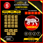 prediksi togel sampoerna 27 desember