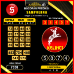 Prediksi-Togel-Sampoerna-28-Desember