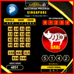 prediksi togel Singapore 24 desember