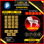 prediksi togel singapore 26 desember