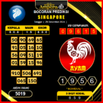 Prediksi-Togel-Singapore-28-Desember