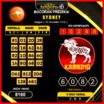 prediksi togel sydney 06 desember