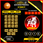 prediksi togel sydney 18 desember