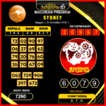 Prediksi-Togel-Sydney-28-Desember