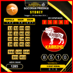 Prediksi-Togel-Sydney-29-Desember