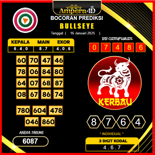 prediksi-bullseye-16-januari-2025