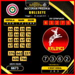 prediksi-Bullseye-26-januari-2025