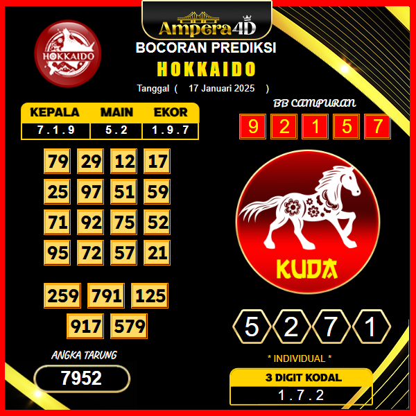 prediksi-hokkaido-17-januari-2025 