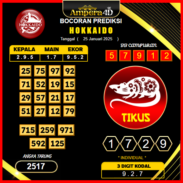 prediksi-hokkaido-25-januari-2025 