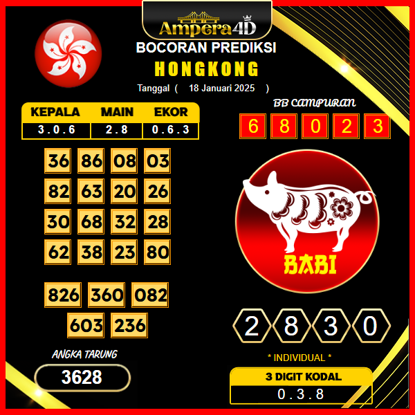 prediksi-hongkong-18-januari-2025 