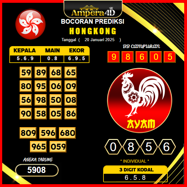 prediksi-hongkong-20-januari-2025 